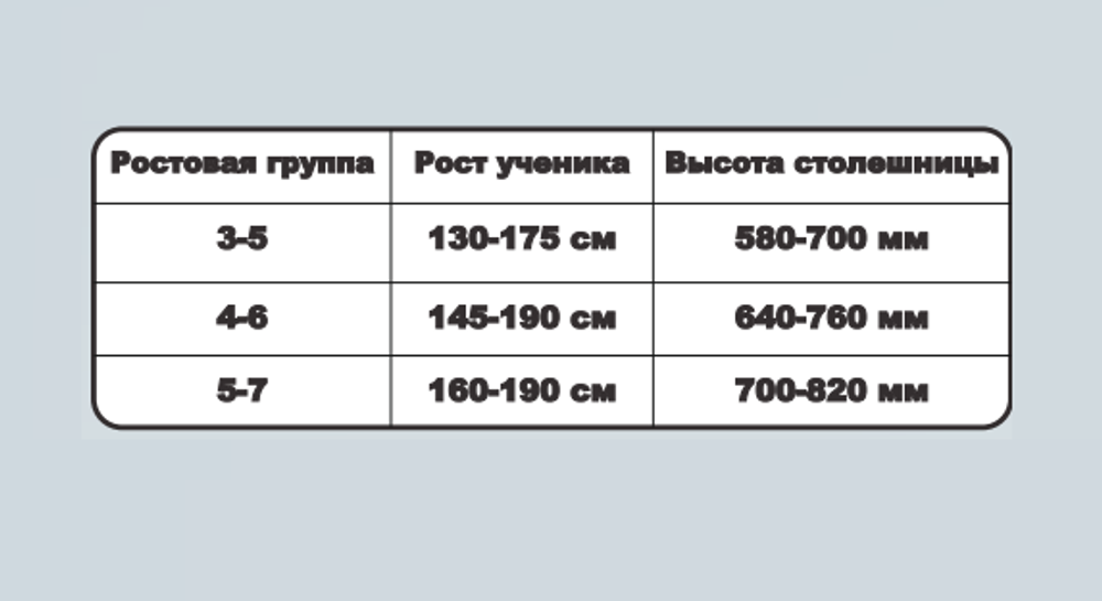 Парта двухместная Mega Smart Perfo с полкой и перфорированным экраном