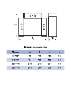 Тройник 60х204 620ТПП ERA