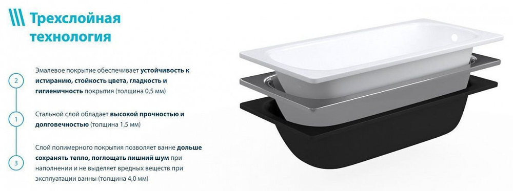 Стальная ванна ВИЗ Reimar (Реймар) 120x70, с ножками