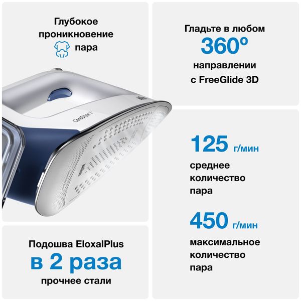 Парогенератор Braun Carestyle 7 IS7143