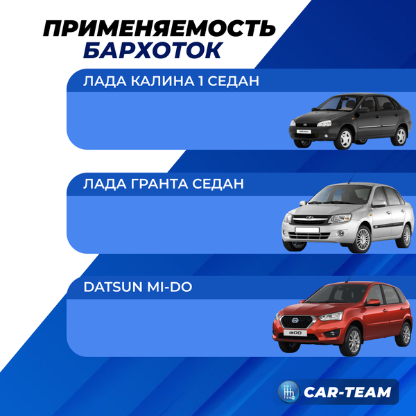 Комплект уплотнителей стекла двери внутренние "бархотка" Лада Гранта 2190, Калина 1118