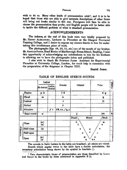 An outline of English phonetics. with 131 illustrations | Jones Daniel
