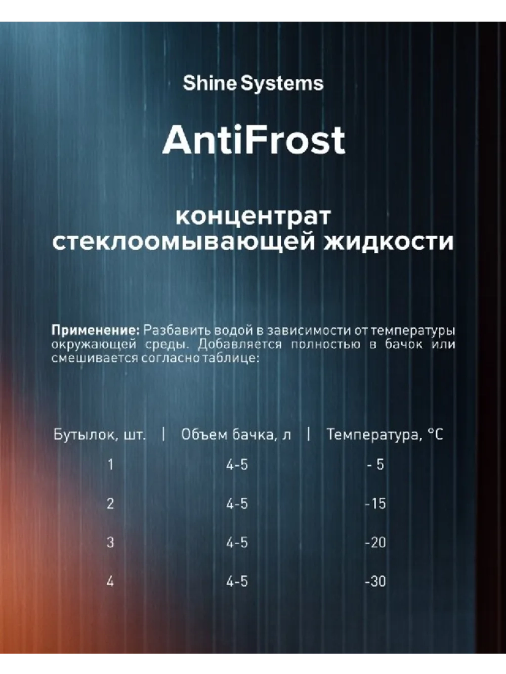 Shine Systems AntiFrost - концентрат стеклоомывающей жидкости, 750 мл