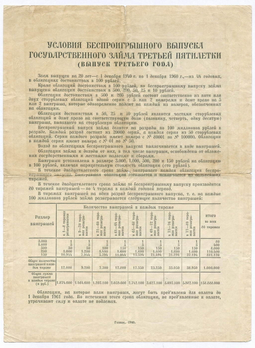 Облигация 100 рублей 1940 год. Заем 3-ей пятилетки. Серия № 82619. VG-F