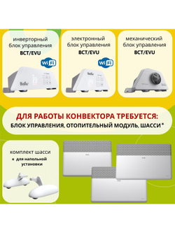 Блок управления Transformer Mechanic Ballu BCT/EVU-3M