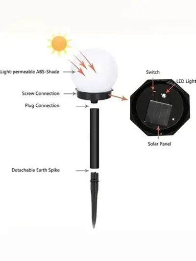 Уличный светильник, LED, Без цоколя, количество ламп:4шт