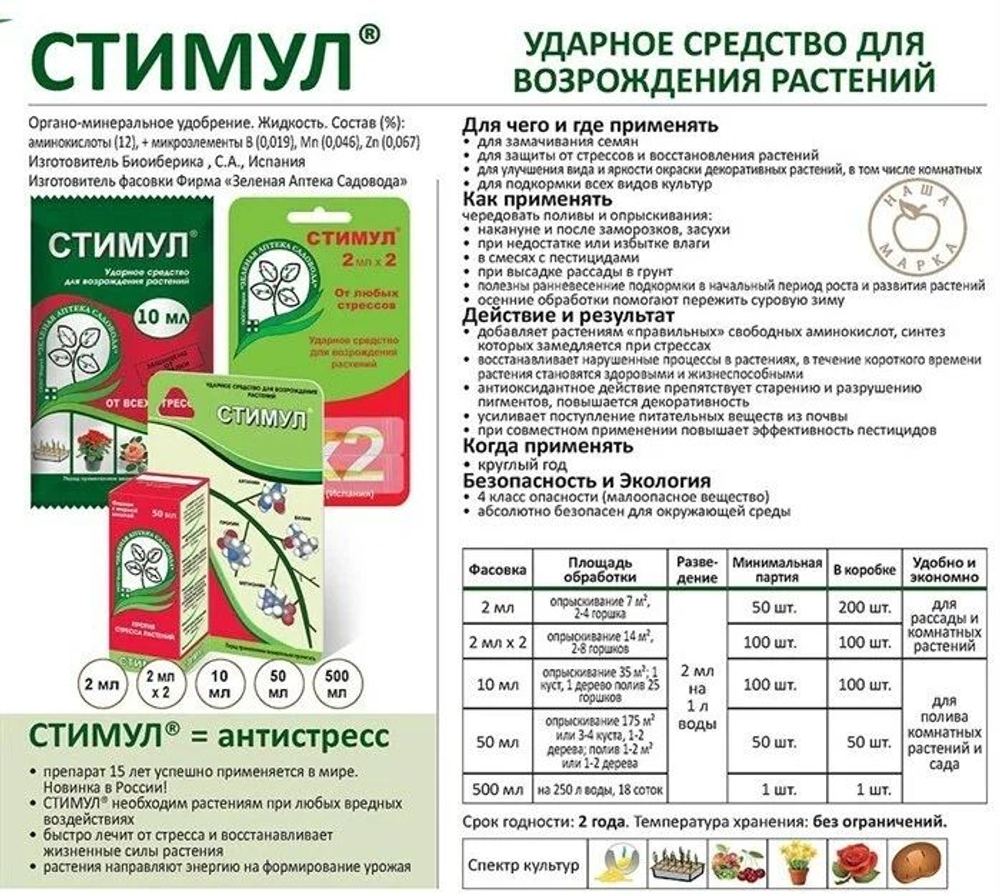 Удобрение от стресса растений Стимул Антистресс, 2 мл