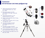 Т-кольцо Bresser для камер Canon EOS M42