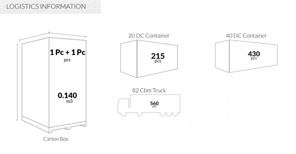 Стол пластиковый Siesta Contract Ice, Ø600х730, белый