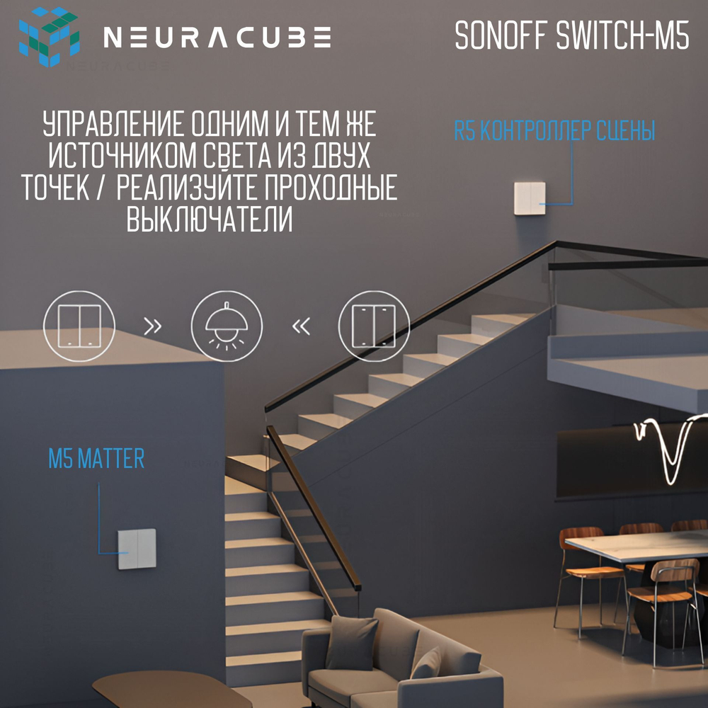 Умный WiFi (Matter) выключатель Sonoff M5-1C-86W (Работает с Яндекс Алисой)