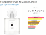 Jo Malone Frangipani Flower 2021 100ml (duty free парфюмерия)