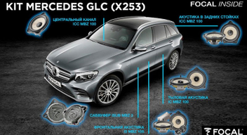 Focal KIT Mercedes GLC (X253)
