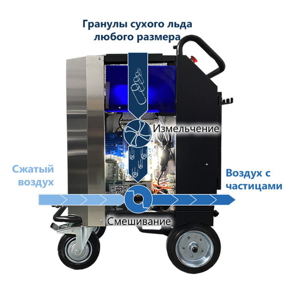 Криобластер ИРБИСТЕХ® TRANSFORMER 2.0
