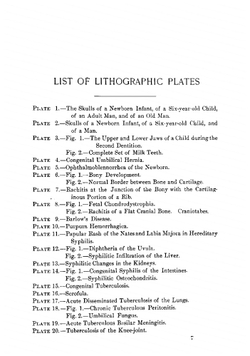 Atlas and epitome of diseases of children | Trumpp J.