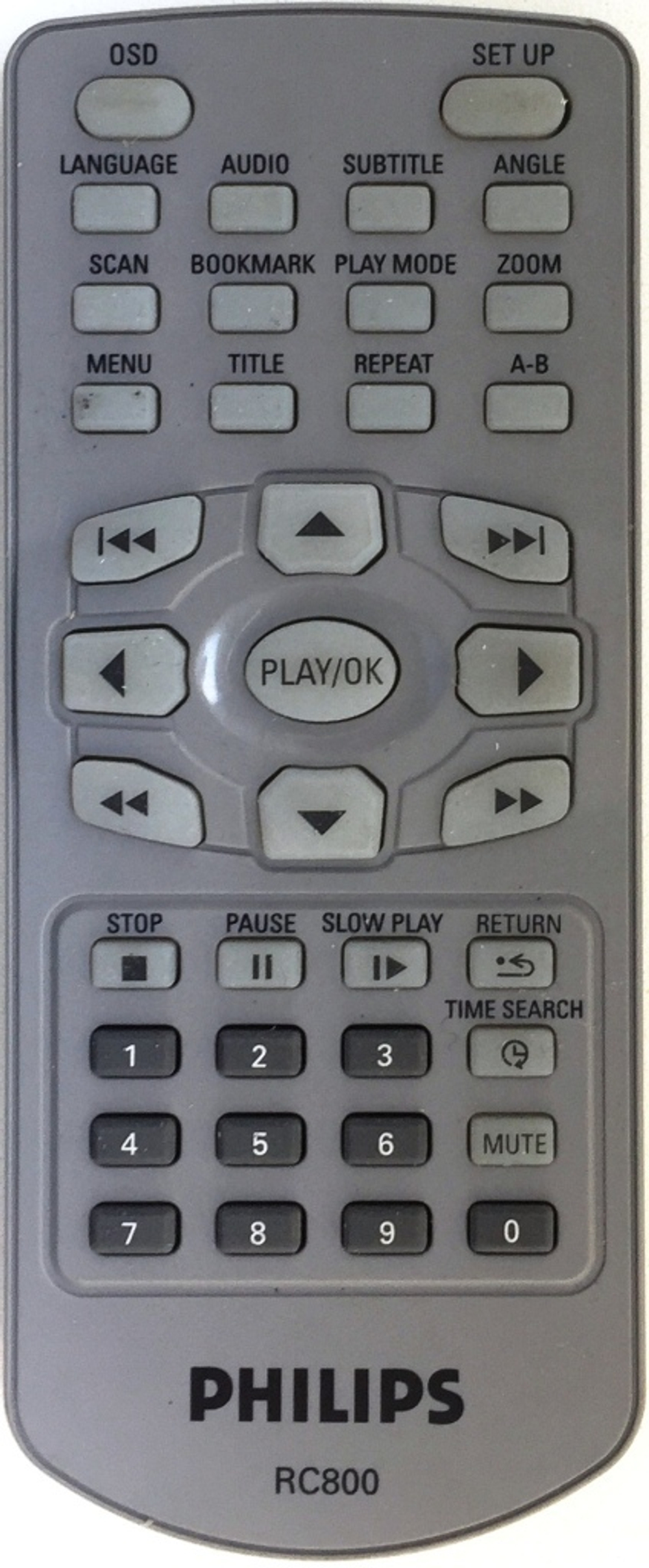 Пульт ДУ для Philips RC800 org