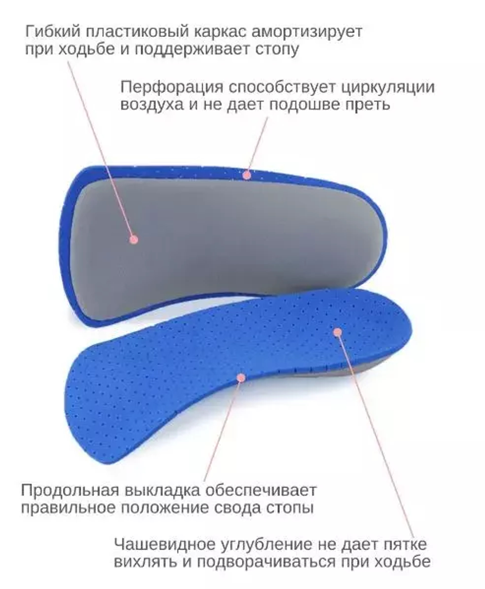 Полустельки каркасные для фиксации пятки в устойчивом положении