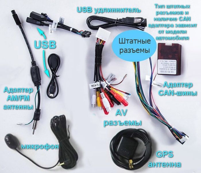 Магнитола для Hyundai Tucson 2016-2018 - Kuberg KR-8101-S9 на Android, SIM-слот
