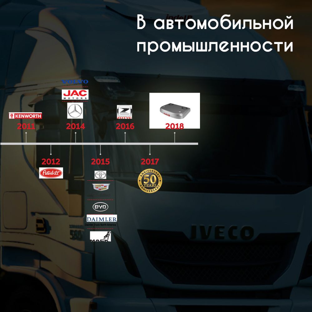 Автокондиционер Indel B SLEEPING WELL 1000 TOP (24V)