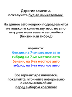 Автомобильные коврики ЭВА с бортами для Hyundai Palisade II (LX3) 25-н.в. Бензин, 7 мест на 2 ряда