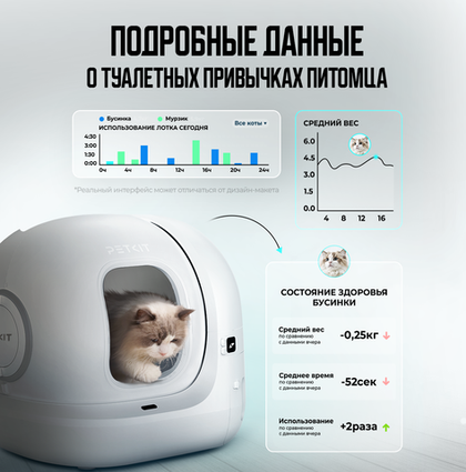 Автоматический лоток PURA MAX 2