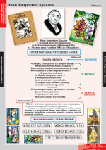 Комплект таблиц "Литературное чтение 3 класс"; 16 таблиц