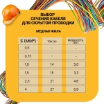Силовой кабель ВВГ-Пнг(А)-LS 2 x 2.5 мм², 100 м, 6800 г