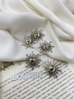 Пуговицы Скиапар. серебристые в форме солнца