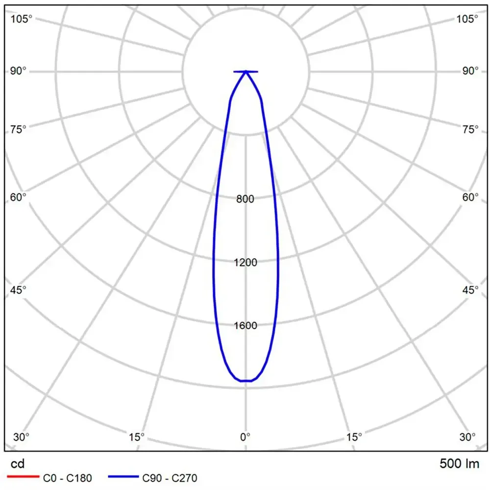 Фасадный светильник Arte Lamp