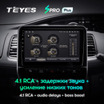 Teyes SPRO Plus 10,2" для Nissan Serena 5 2016-2021 (прав)