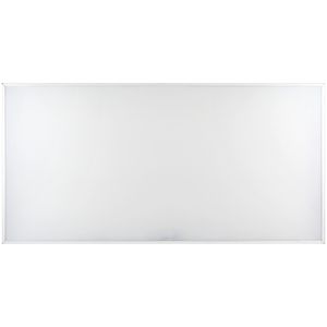 Светодиодные панели ЭРА