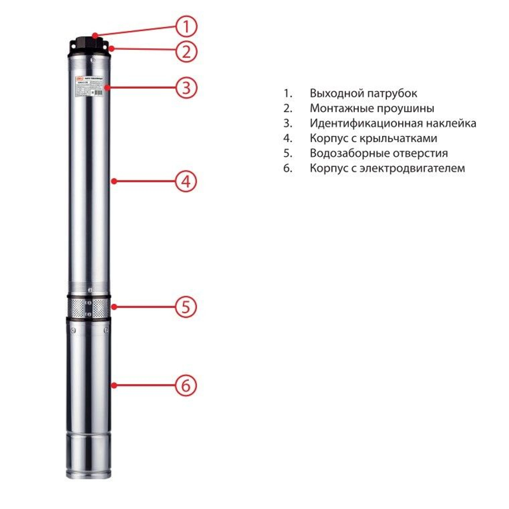 Скважинный насос JEMIX CH 3-2-80 (1100 Вт, до 3,1 м3/час, до 70 м, до 121 м)