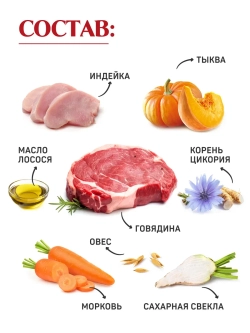 Classic корм для активных собак, говядина 12 кг