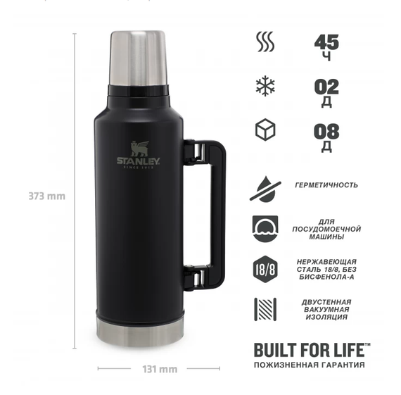 Термос STANLEY Classic 1,9L 10-07934