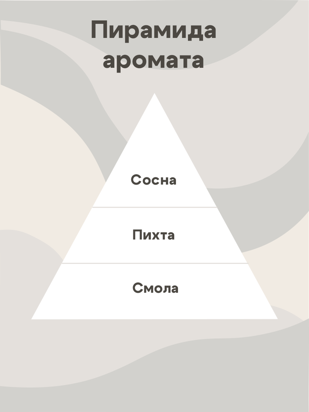 Отдушка - Рождество