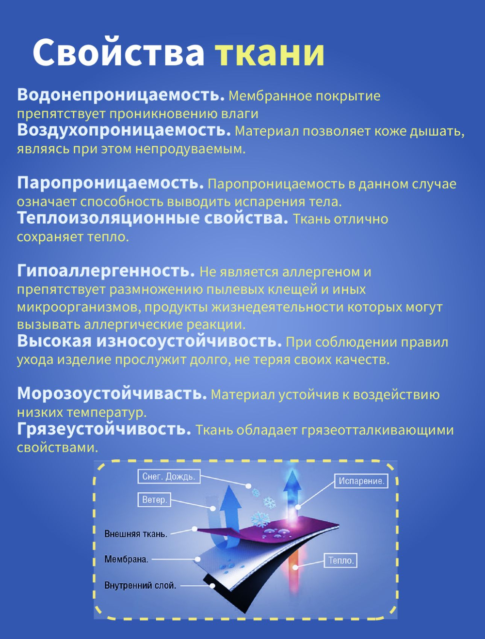 Подушка противопролежневая гелевая 40*40*4 см для сидения