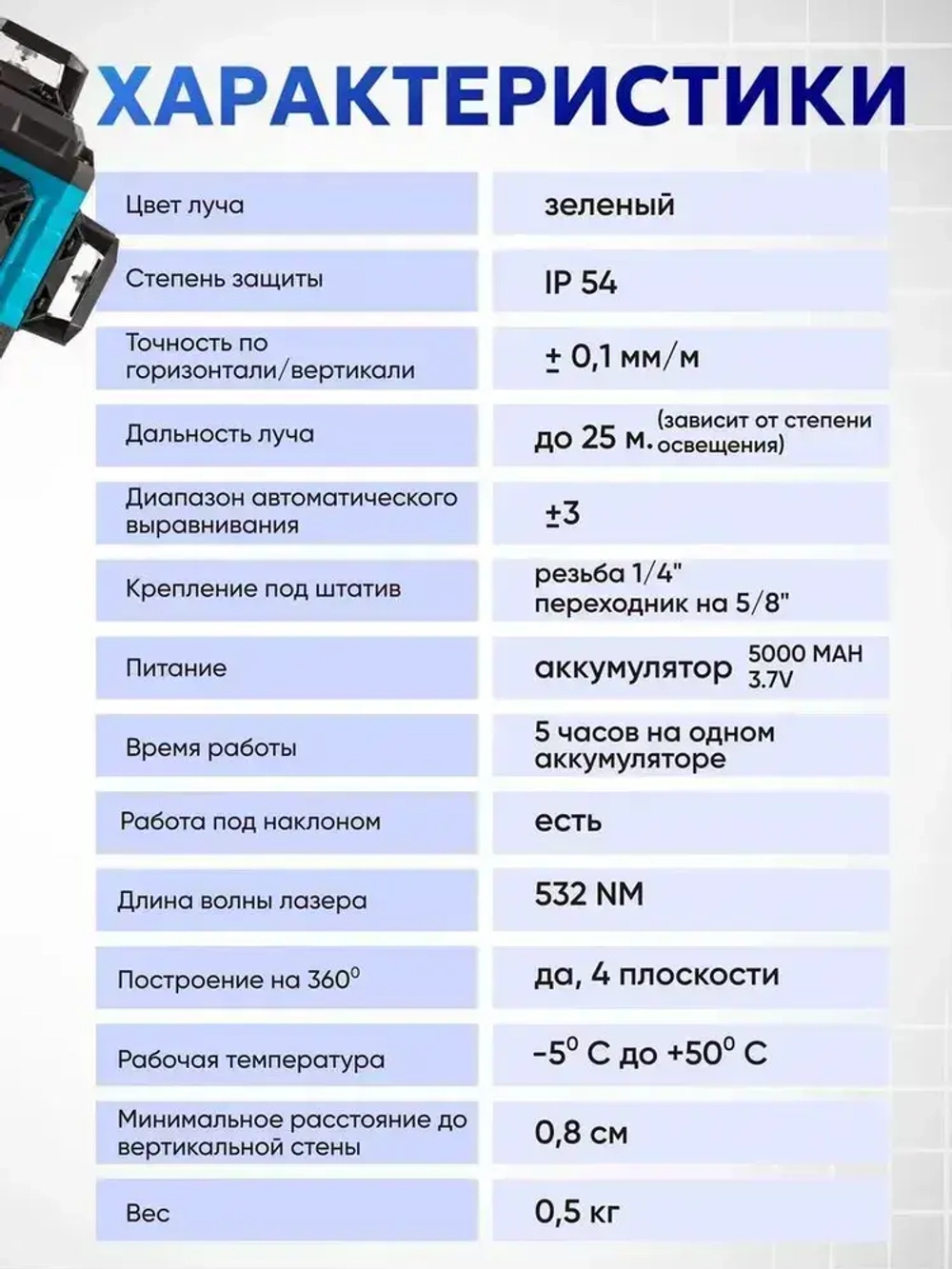Уровень лазерный / Нивелир оптический комплект