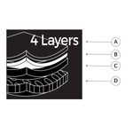 029 PA-HA Шлейка универсальная (регулируемый ползунок-клипса) Puppy Angel