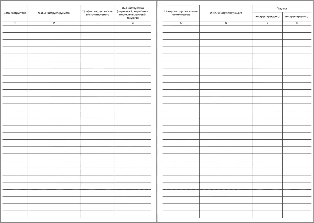Журнал регистрации противопожарного инструктажа на рабочем месте 96 страниц твердая обложка опечатан шнуровка нумерация