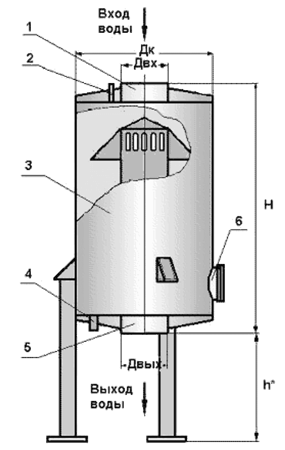 ФГИГ Q-500