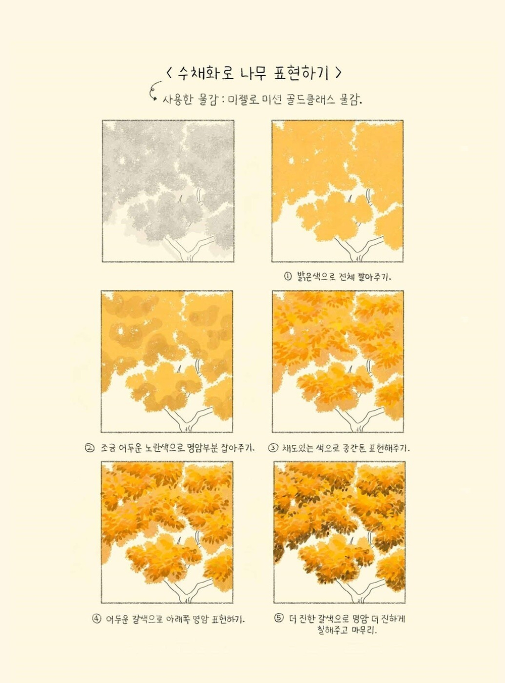 Where SiHyun's gaze stays. Coloring Book