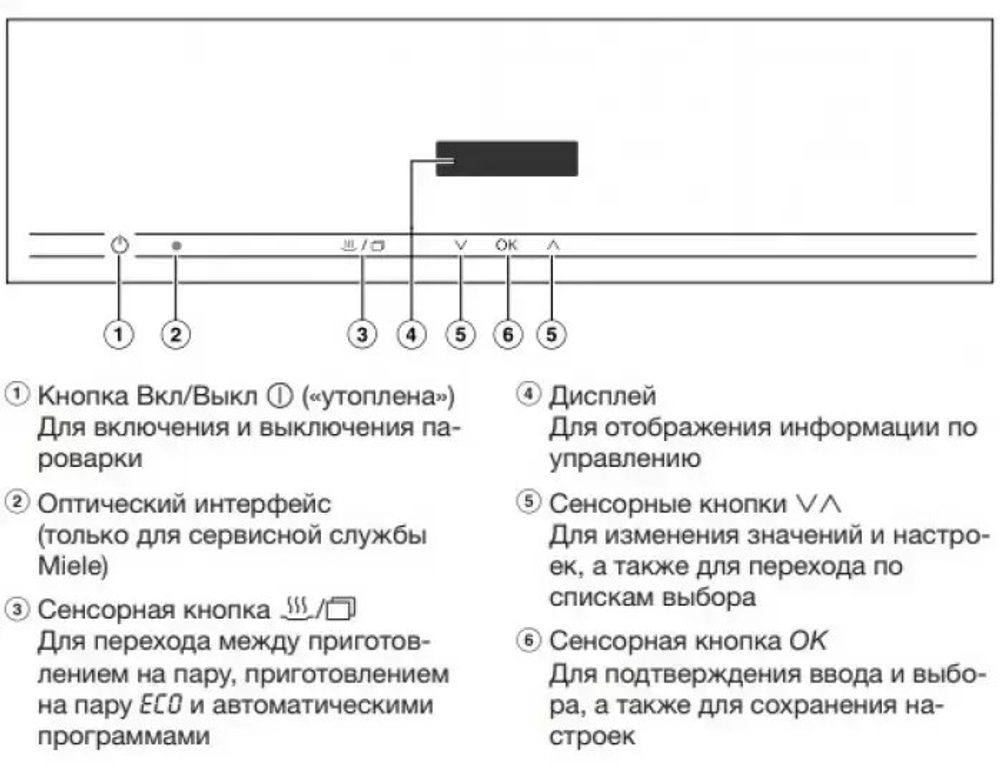 Встраиваемая пароварка Miele DG2840 OBSW