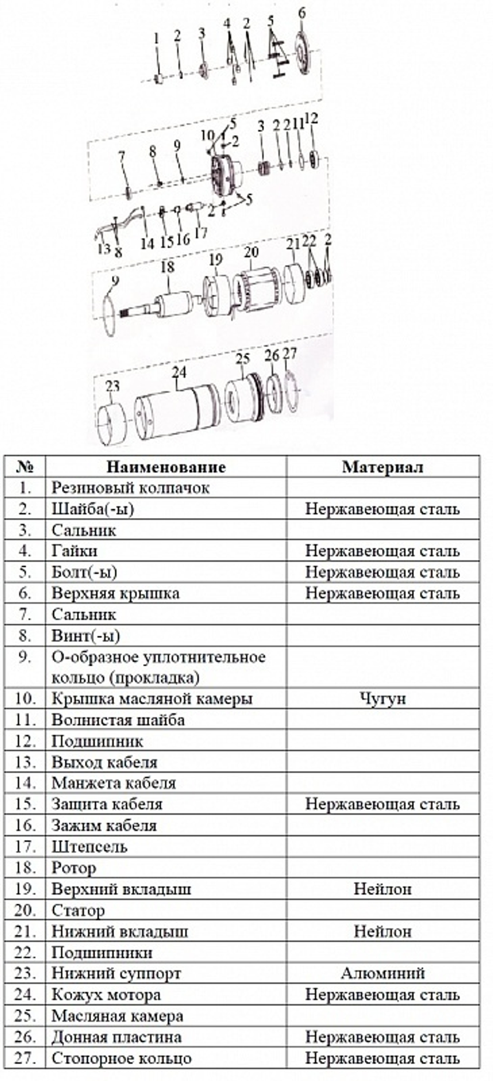 Насос погруж. скважинный "Vodotok" БЦПЭ-100-0.5-280м-Ч