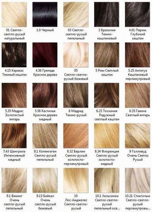L`oreal Recital Preference Краска для волос