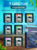 Настольный вентилятор с увлажнением воздуха, подсветкой и таймером