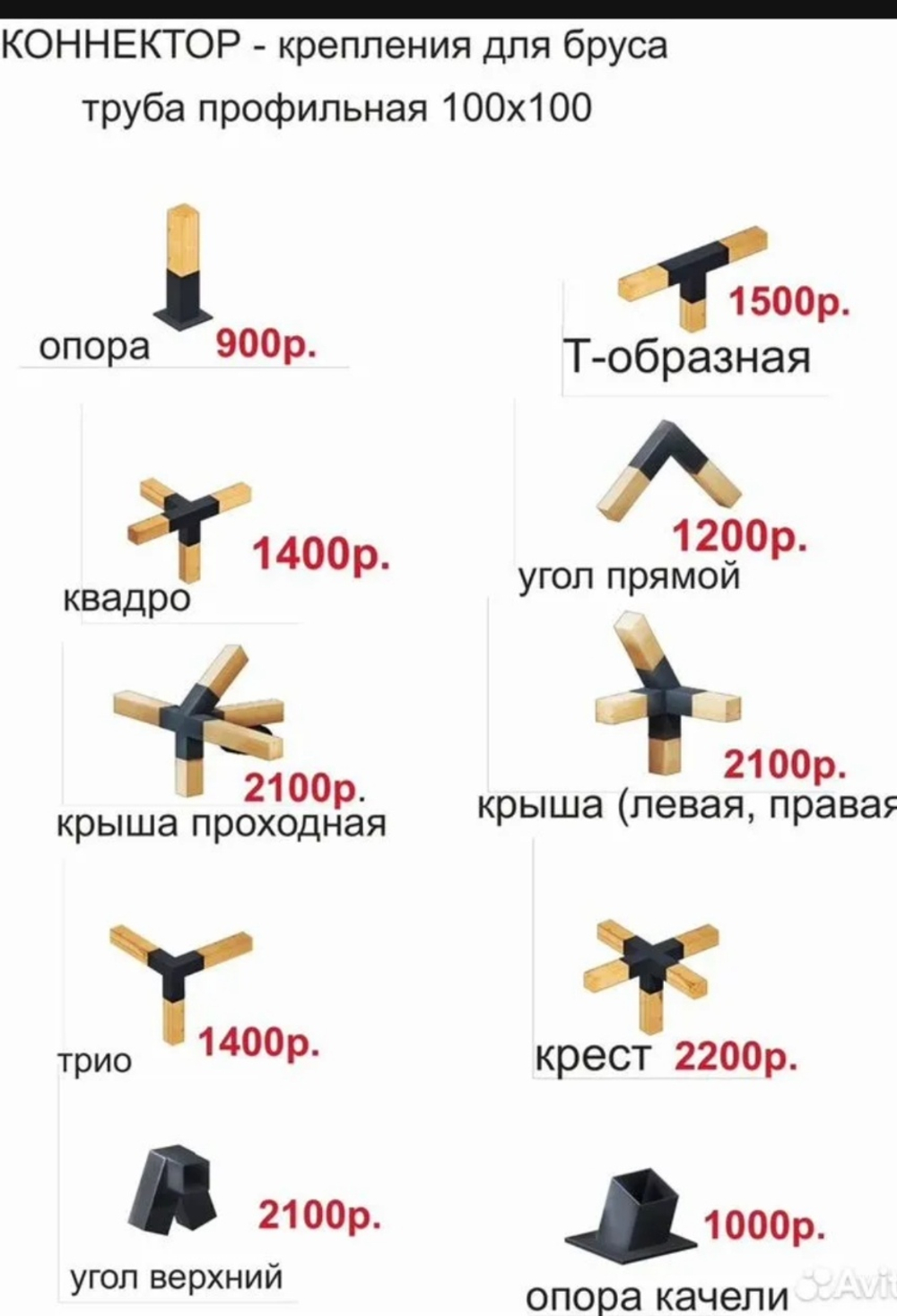 Изготовление клнеторов для бруса