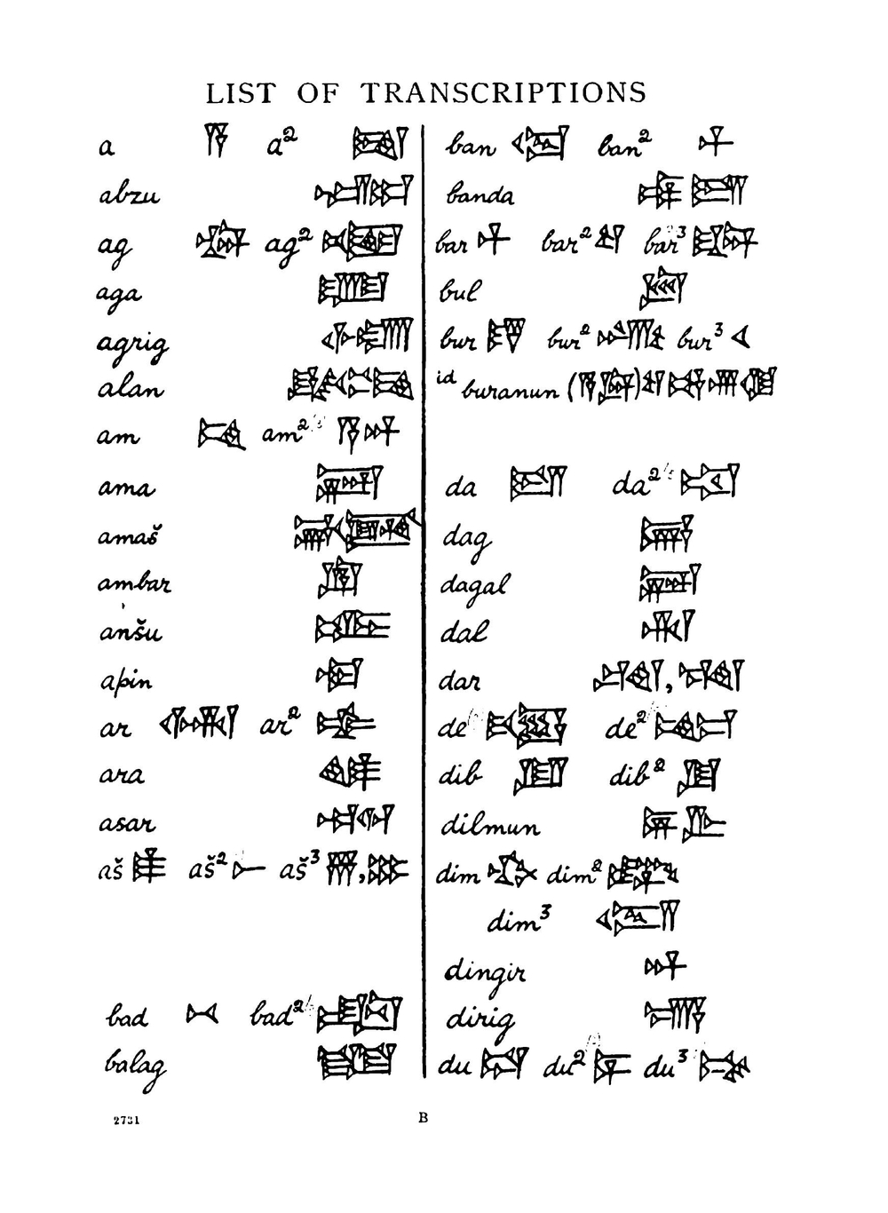 A Sumerian Reading-Book | C.J. Gadd