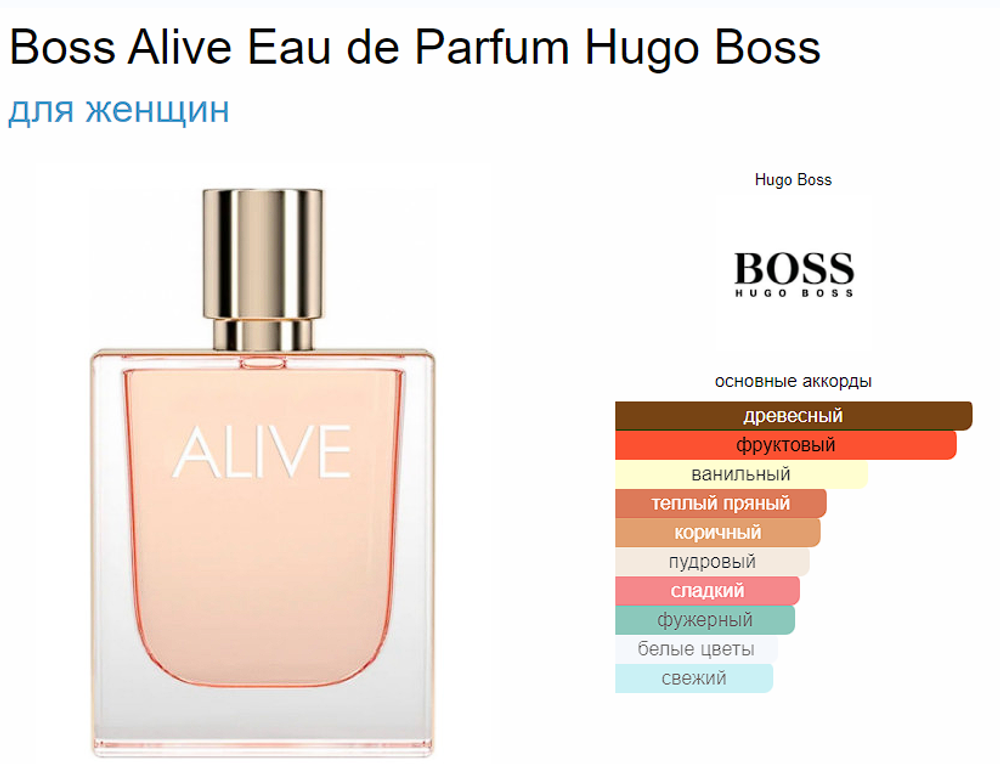 Hugo Boss Alive