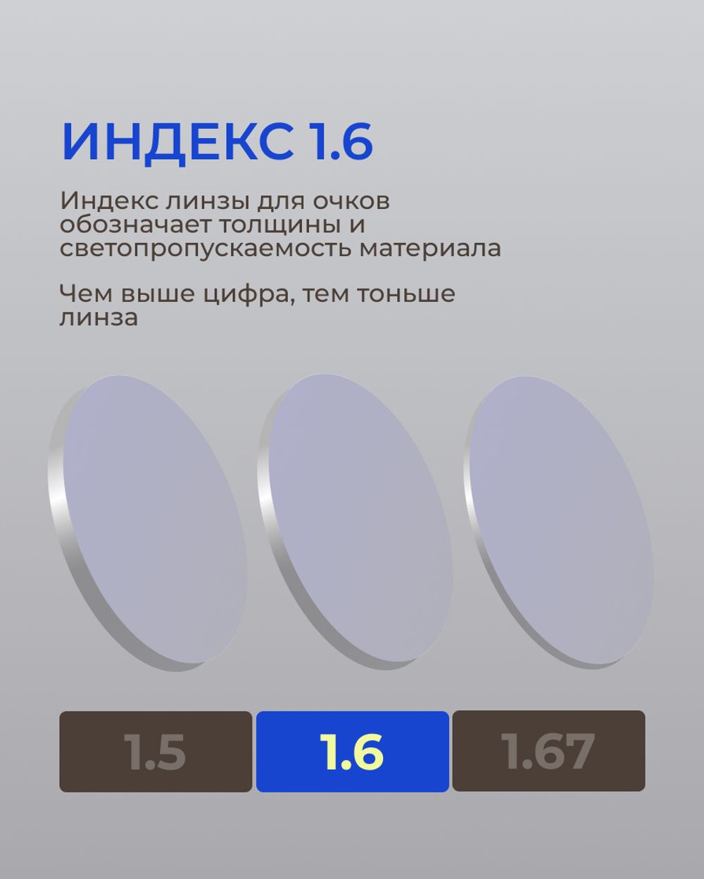 Линза для вождения Zeiss RX DriveSafe DV DriveSafe UV 1.6