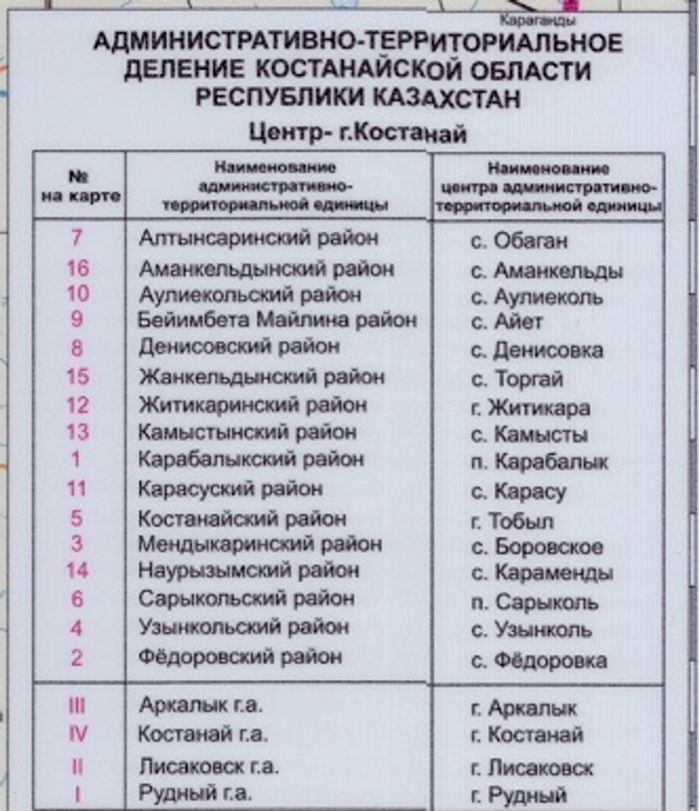Карта Костанайской области обновлённая 2024 год