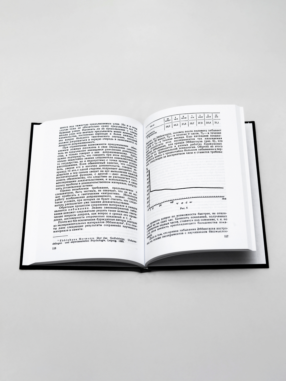 Тактика и психологические основы допроса | Кертес Имре